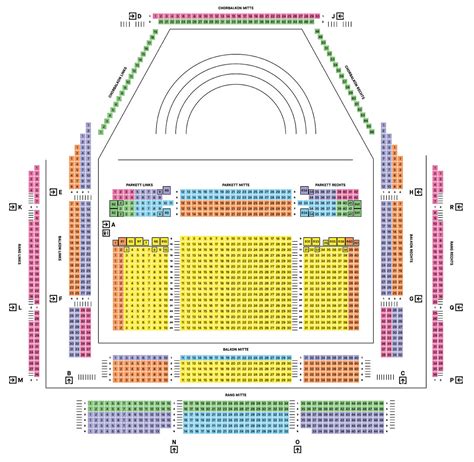 Seating Plan - Munich Philharmonic