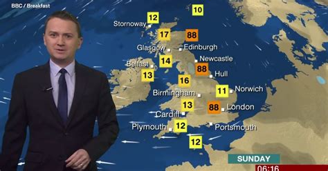 Awkward BBC weather gaffe sees temperatures of 88C predicted in London and Scotland | Metro News