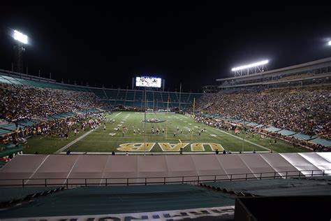 Eye-opening weekend: UAB fits right in with the AAC