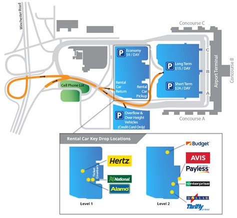 Memphis Airport Transportation - Transport Informations Lane