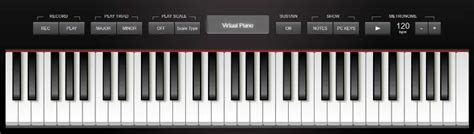 9 BEST Free Virtual Piano Keyboard [PC, Mac, iOS, Android] – TickTechTold