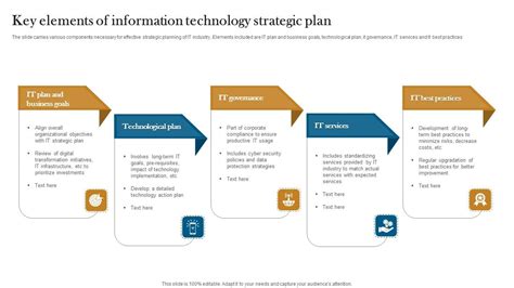 Key Elements Of Information Technology Strategic Plan Graphics PDF