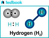 Hydrogen Gas - Properties, Structure, Uses and FAQs