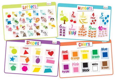 Educational Kids Placemats Set of 4: Alphabet, Numbers, Shapes, Colors - Bundle 691852742769 | eBay