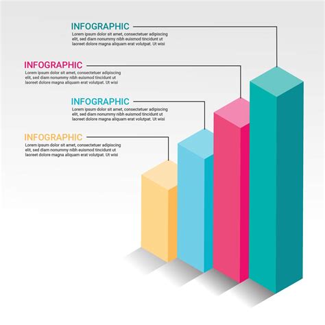 Bar Graph