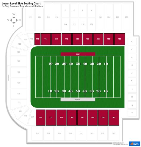 Troy Memorial Stadium (Troy) Seating Guide - RateYourSeats.com