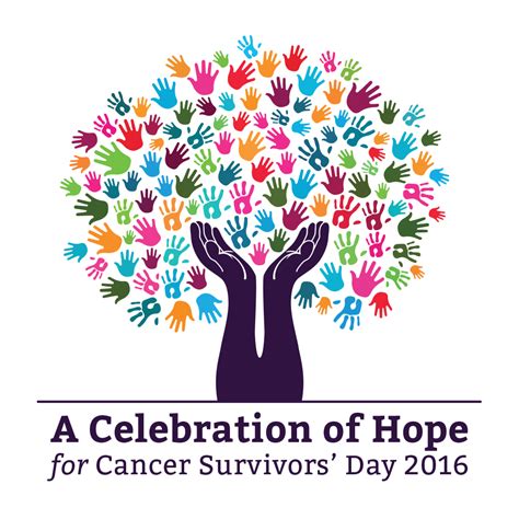 National Cancer Survivors Day - June 5, 2016 ~ Healthcare In India