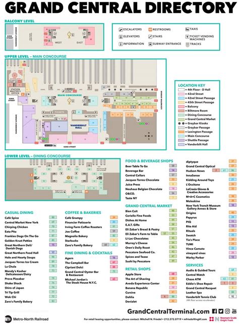 Grand Central Terminal Map