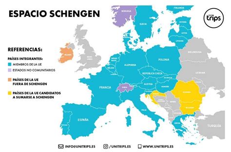 Requisitos para Visa Schengen 2021. Toda la info necesaria | Unitrips Blog