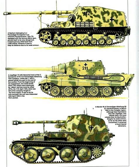 German SPG WW II | Tank, Tanks military, War tank