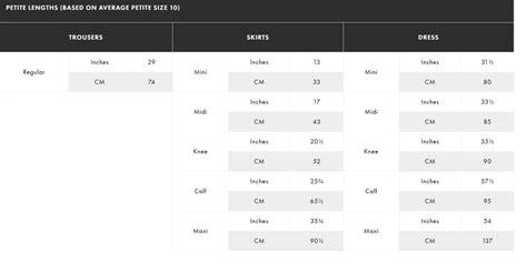 Asos petite size chart