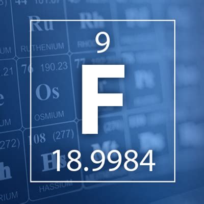 Fluoride Element Symbol