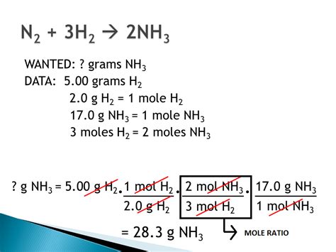 How is a mole ratio used in stoichiometry? | Socratic (With images) | Teaching, College planning ...