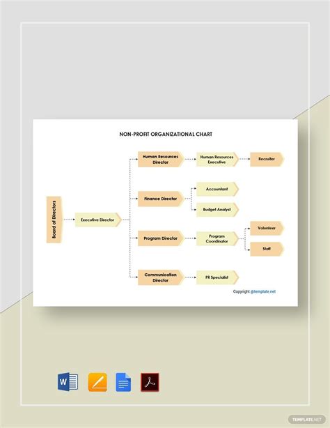 Non Profit Organizational Chart Templates in PDF - FREE Download | Template.net