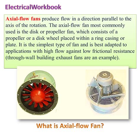 What is Axial Flow Fan? Working, Types, Diagram & Advantages - ElectricalWorkbook