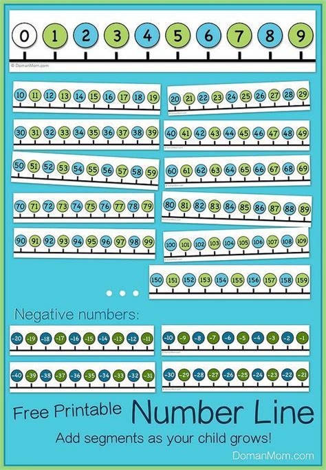 Number Line Activities Kindergarten