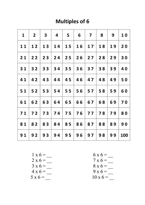 Multiples Of 6 Worksheets