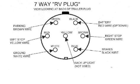 Horse Trailer Electric Brakes Wiring Diagram