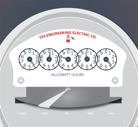 Read Your Electric Meter-01 | TES Engineering