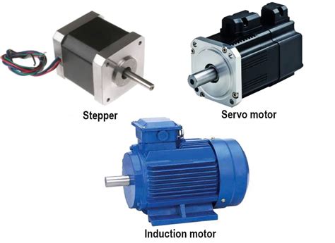 Exploring Servo Motor Across Applications