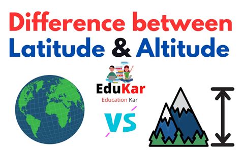 Difference between Latitude and Altitude - Edukar India