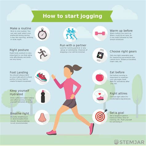 How to start jogging — 11 effective jogging tips | by Rupesh Kumar | Stemjar | Medium