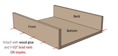 How to Build a Simple Drawer Box | Rogue Engineer