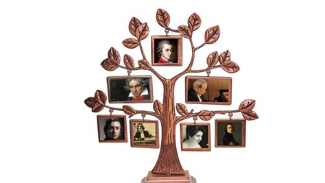 Wolfgang Amadeus Mozart Family Tree