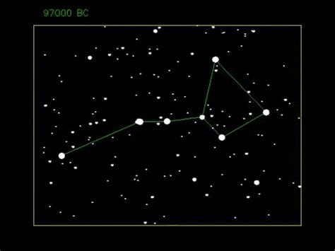 How the Big Dipper Has Changed—and Will Change—Over 200,000 Years | The big dipper, Big dipper ...
