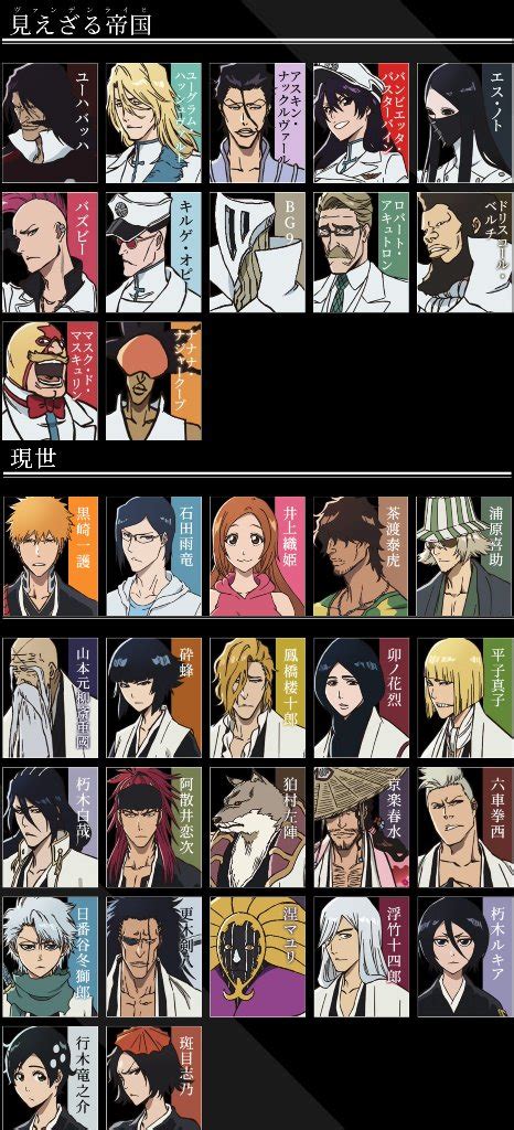 "Bleach: Thousand-Year Blood War" Reveals Official Character Designs - That Hashtag Show