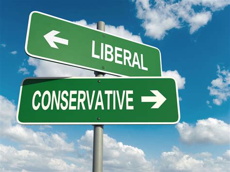 Progressivism Versus Classical Liberalism - RedTea News