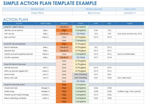 Action Plan Excel Template