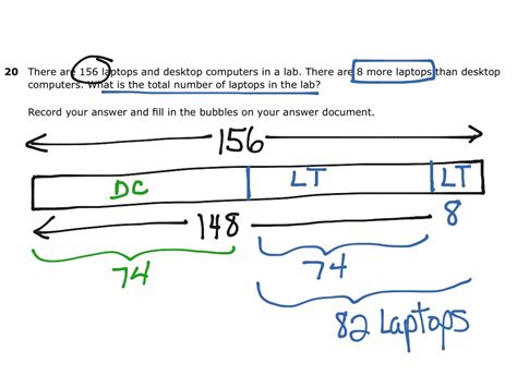 [DIAGRAM] What Are Strip Diagrams - MYDIAGRAM.ONLINE