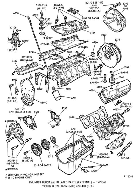 [DIAGRAM] Ford 351 Windsor Cooling System Diagram - MYDIAGRAM.ONLINE