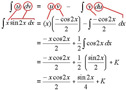 7. Integration by Parts