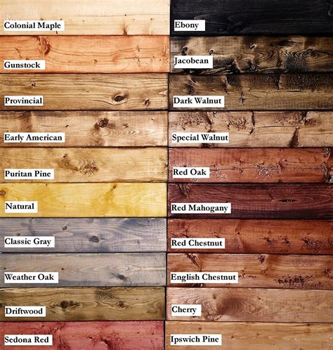 Image result for different stains on pine wood | Staining wood, Wood ...