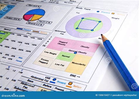 Analysis of Body Composition Stock Image - Image of anatomy, heart ...