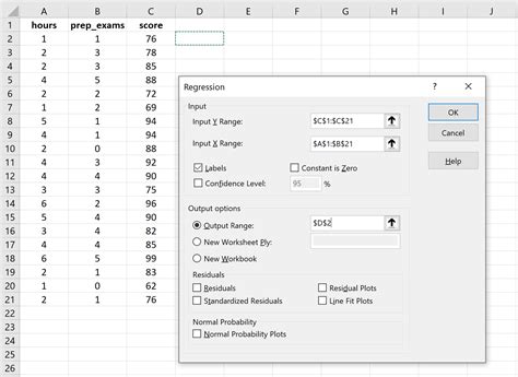 How to Perform Multiple Linear Regression in Excel