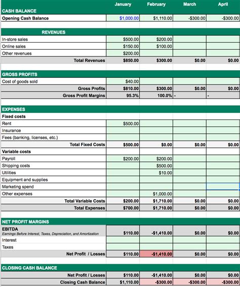 Sample Cash Flow Statement Excel Template