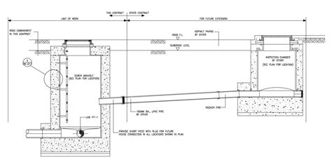 Sewer Lateral Connection Detail AutoCAD File Free - Cadbull