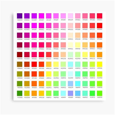 "hex chart v1" Canvas Print for Sale by perpetuallypail | Redbubble