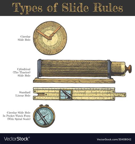 Types slide rules Royalty Free Vector Image - VectorStock