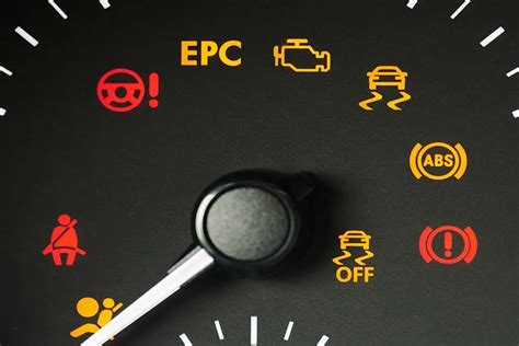 Car Dashboard Symbols Explained