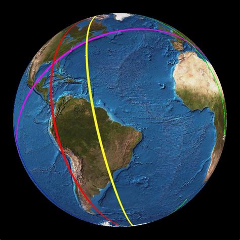 Polar Orbiting: NOAA Satellite Tracks Dataset | Science On a Sphere