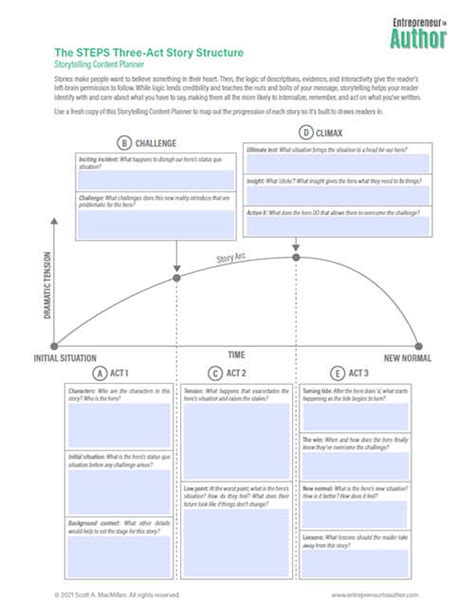 Three-Act Story Structure Worksheet