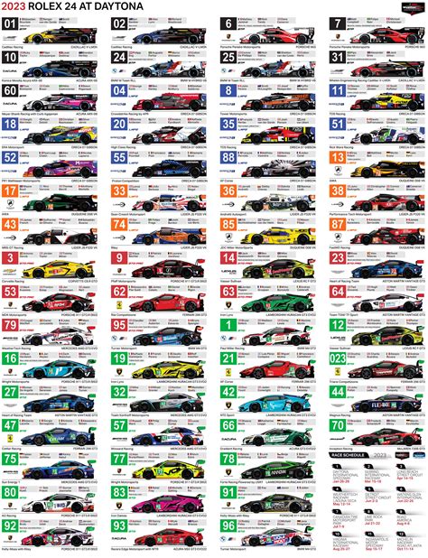 2023 IMSA WeatherTech SportsCar Championship TEAMS, DRIVERS, CARS