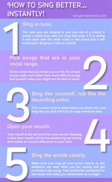 How to sing better immediately - Singer's Secret - Nicola Milan | Singing techniques, Learn ...