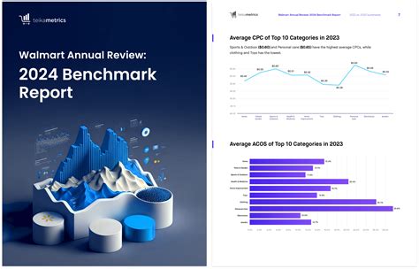 Walmart Annual Report 2024 Pdf - Hedi Raeann