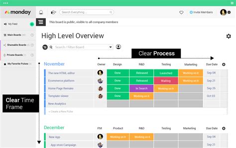 4 Factors to Consider When Choosing Product Roadmap Tools | CoudApp ...