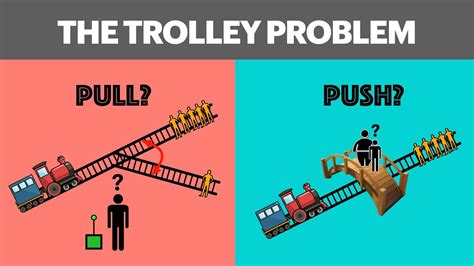 The Trolley Problem (Part 1 - Intro) - YouTube